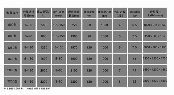 牽引機2