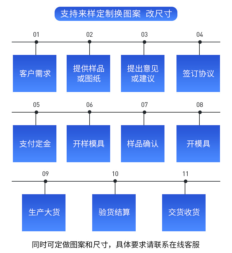 硅膠詳情_05