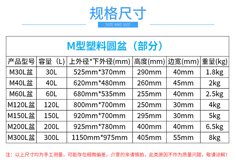 M型塑料圓盆詳情頁(yè)_02