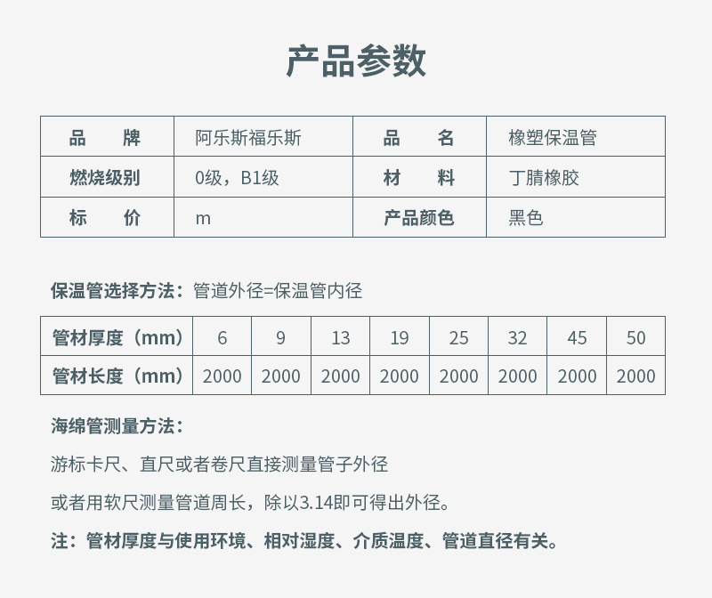 阿樂斯福樂斯橡塑管_02.jpg