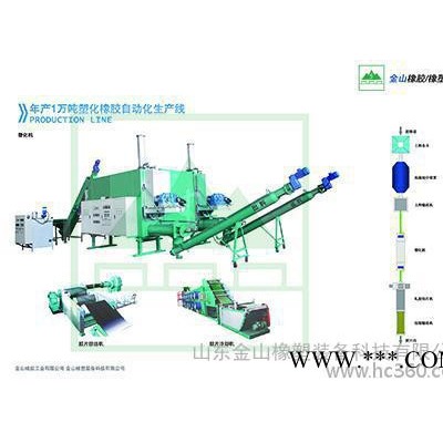 供應(yīng)再生膠生產(chǎn)專用機(jī)水滸牌脫硫塑化機(jī)