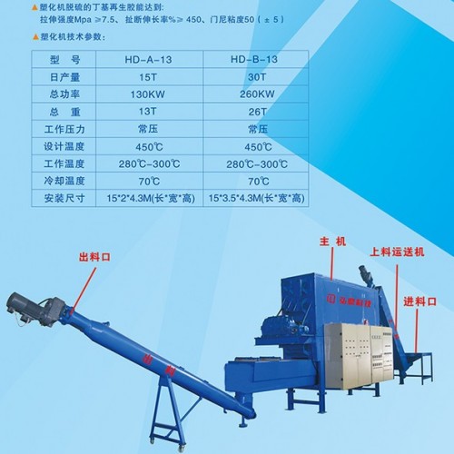 再生膠連續(xù)脫硫機(jī)   連續(xù)環(huán)保節(jié)能設(shè)備