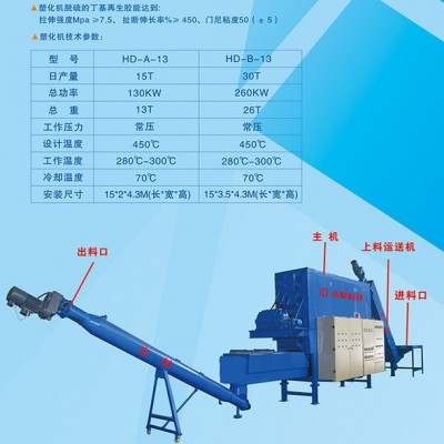 再生膠連續(xù)脫硫機   連續(xù)環(huán)保節(jié)能設備