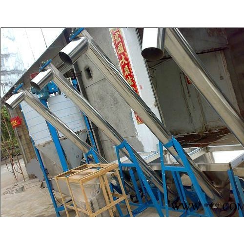 供應(yīng)廣州文豐WF-250P破碎回收機(jī),，塑料機(jī)械適用于50-650T注塑機(jī)粉碎回收機(jī)、佛山破碎機(jī) 破碎回收機(jī)
