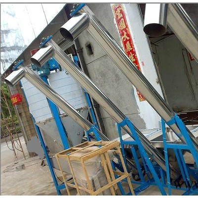 供應廣州文豐WF-250P破碎回收機，塑料機械適用于50-650T注塑機粉碎回收機、佛山破碎機 破碎回收機