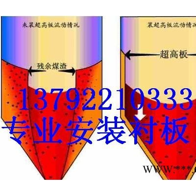 80mm聚乙烯耐磨塑料板