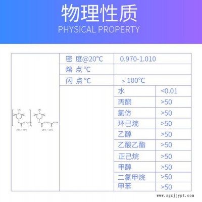 國產(chǎn)涂料用受阻胺類光穩(wěn)定劑UV-292利安隆涂料光穩(wěn)定劑UV292廠家供應(yīng) 涂料用uv292