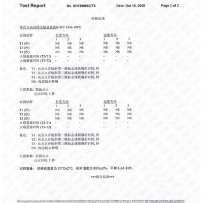 供應(yīng)滬正CU-003化纖耐久阻燃劑無溴環(huán)保難燃阻燃織物阻燃劑