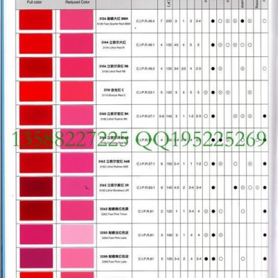 供應(yīng)杭州前進(jìn)牌立索爾深紅W*有機顏料紅49:2 產(chǎn)品