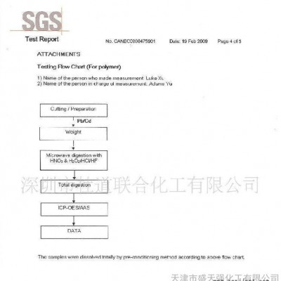 供應(yīng)油墨,、油漆,、光油的潤濕流平分散劑