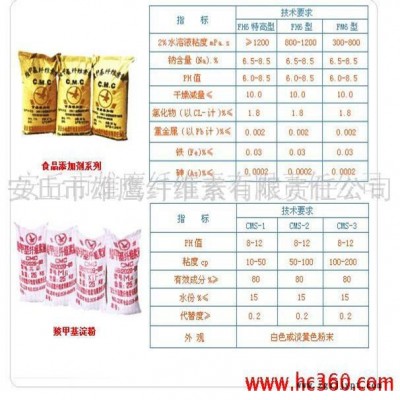 供應(yīng)涂料用防沉劑,、乳化劑,、分散劑、流平劑,、粘合劑羧甲基纖維素CMC