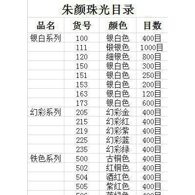 珠光粉直銷(xiāo)鐵系列珠光顏料紅銅色珠光顏料5022