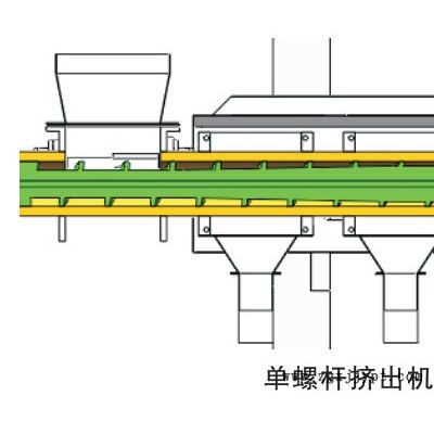 色母粒_高填充物料連續(xù)式密煉機(jī)廠家