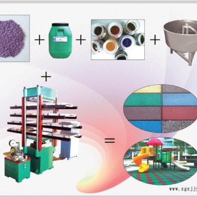 供應(yīng)鑫城一鳴橡膠地磚硫化機_地磚硫化機價格_