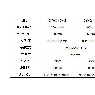 高速制袋機(jī) 背心袋制袋機(jī) 東亞品牌 自主生產(chǎn)包安裝調(diào)試