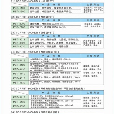 【 臺灣長春-PBT】一般級PBT  1100-600s  黏度較大,、物性強韌