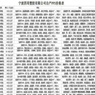 【原裝】高剛性 低溢料PPS/日本寶理/6165A7 H