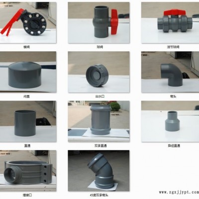 供應匯通達型號齊全PVC異徑直通/PVC管件