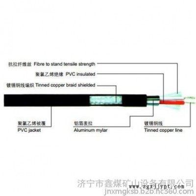 RVVP型系列咪線聚氯乙烯絕緣屏蔽聚氯乙烯護套軟電線