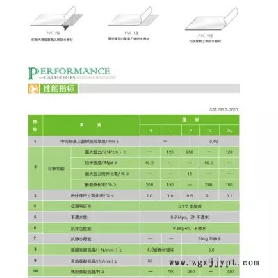 聚氯乙烯防水卷材高分子自粘膠膜防水卷材非瀝青基防水卷材企標(biāo)乳白色詳細(xì)介紹