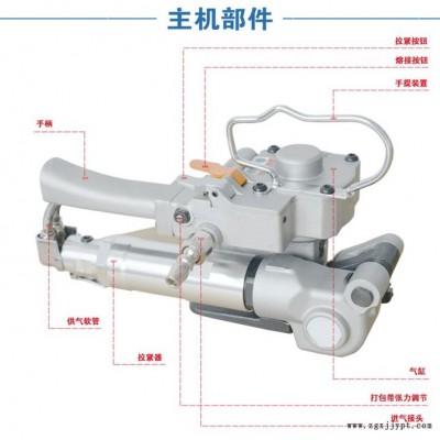 **手提氣動打包機(jī)，自動PET塑鋼帶打包機(jī),，手提自動捆包機(jī)