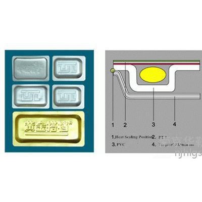 華耀直銷高端包裝材料  PET30u/AL60u/VC熱帶泡罩鋁箔  厚度10絲 藥用包裝材料