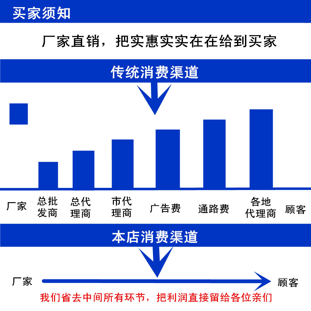 保溫管31