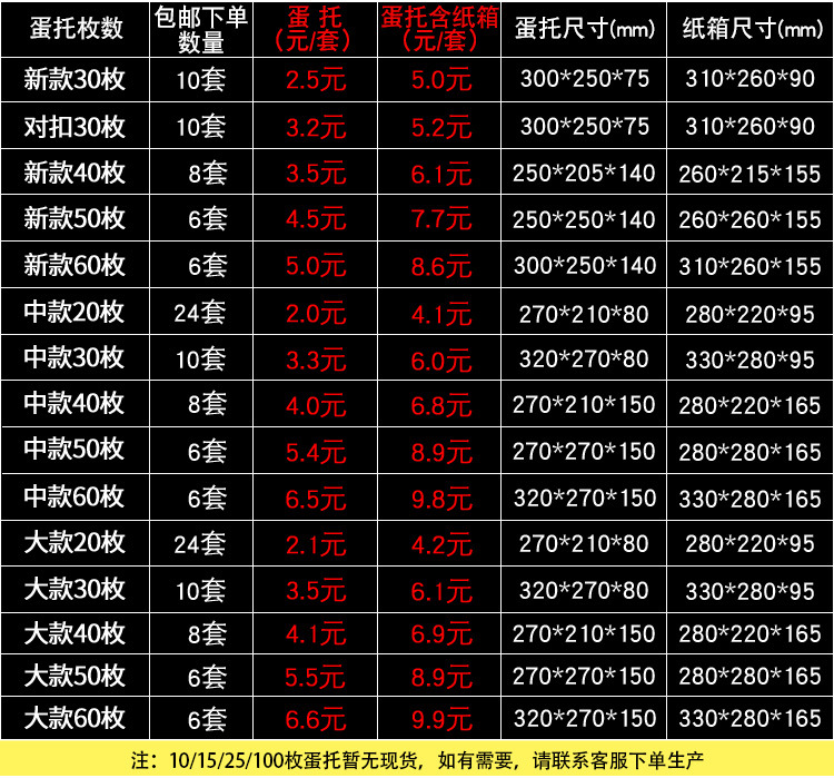 珍珠棉價(jià)格表