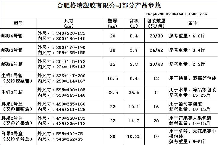 微信圖片編輯_20201127153023