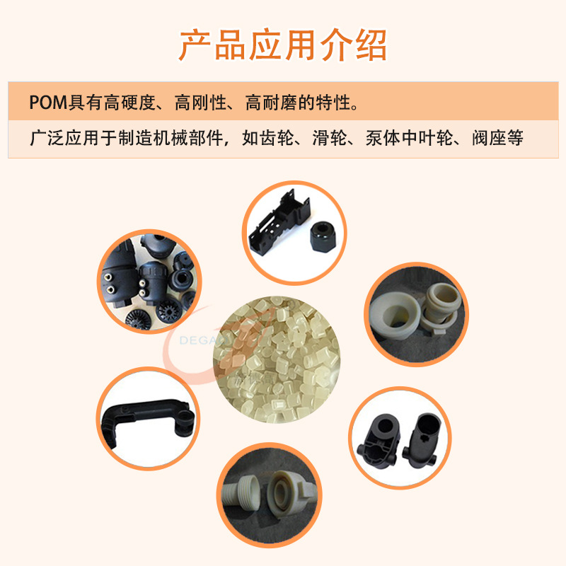 POM應(yīng)用