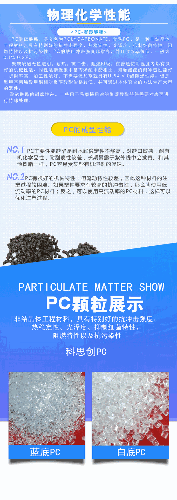 科思創(chuàng)PC詳情頁初稿_02