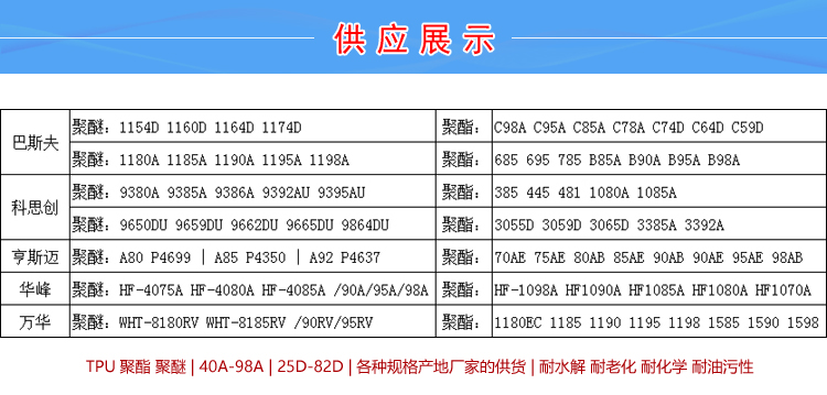 TPU通用塑料