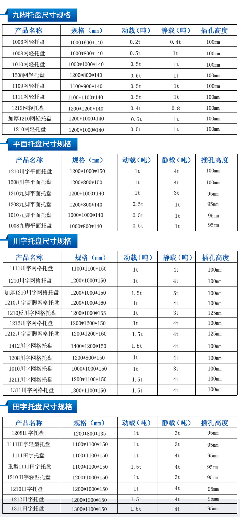 塑料托盤詳情426_07