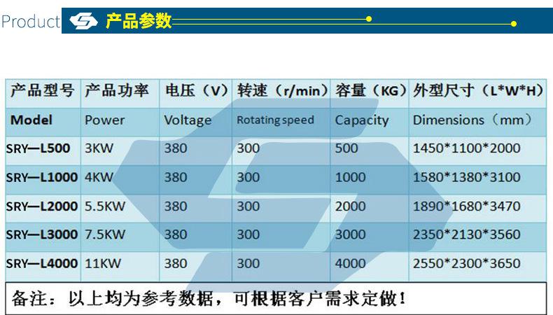 立式攪拌機_10