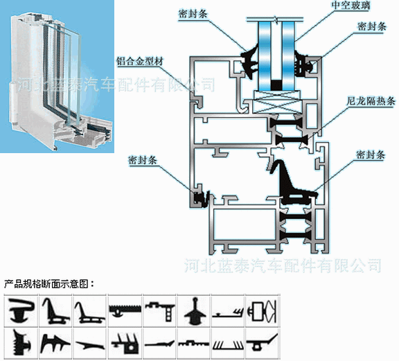 門(mén)窗密封條""