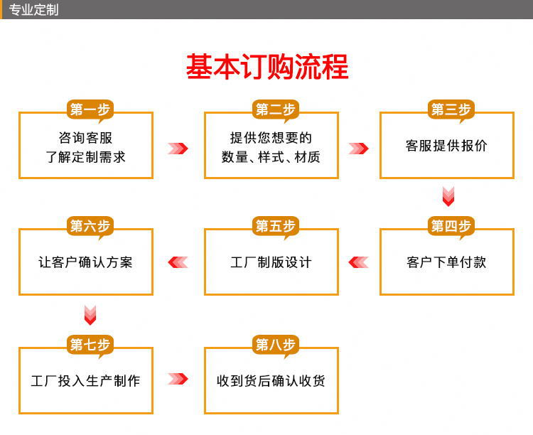 EVA加工詳情_07_看圖王.jpg