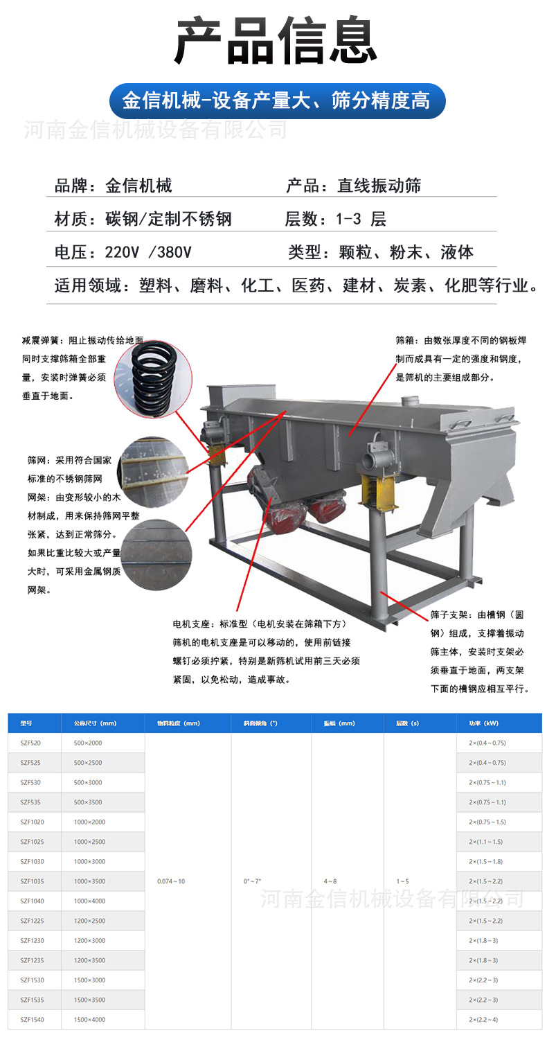 3-產(chǎn)品信息.png