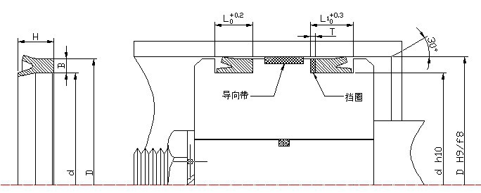 ODU-結(jié)構(gòu)圖