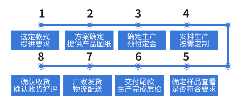 TC密封圈內頁_16