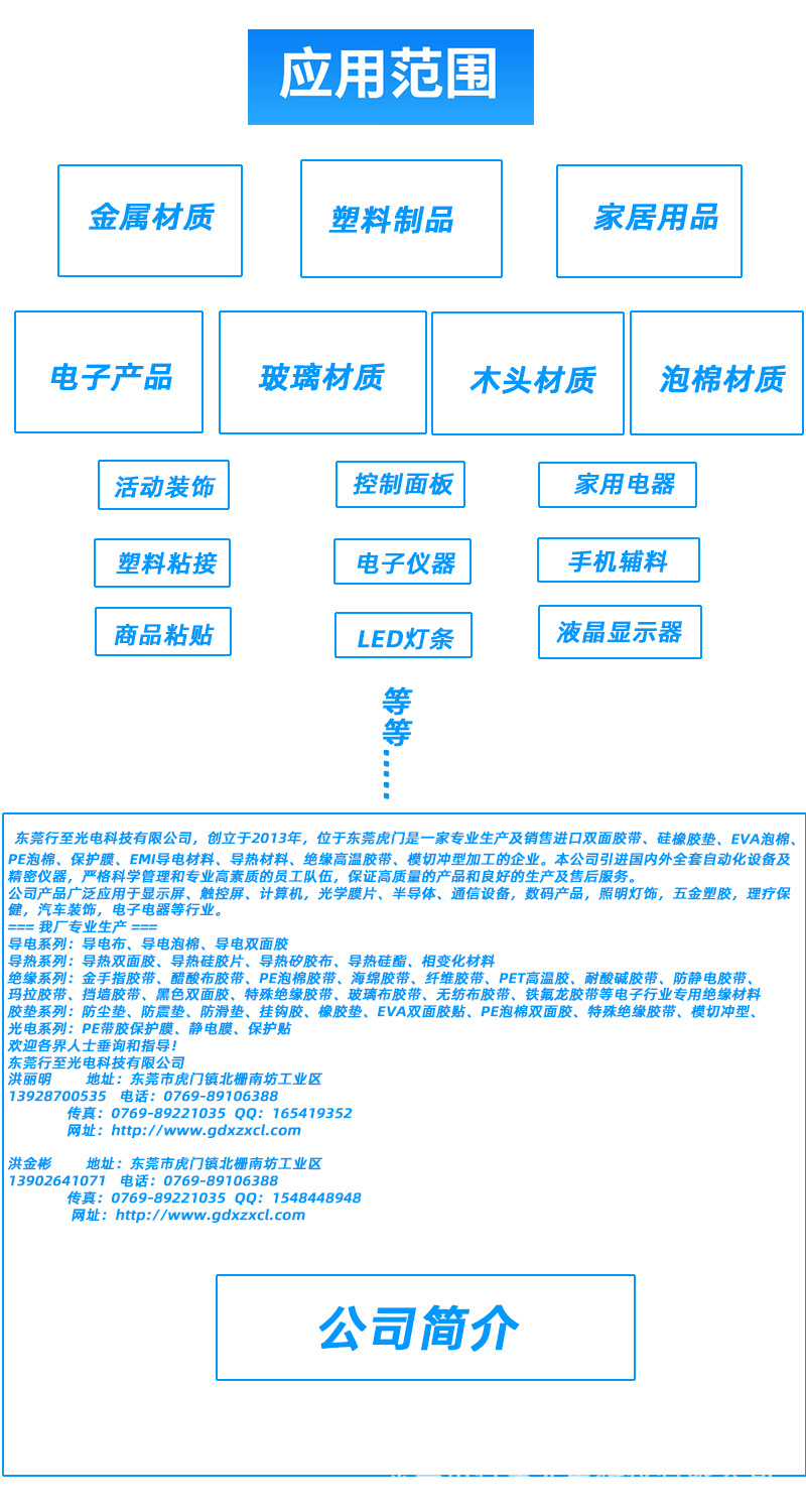 運用及公司簡介詳情頁.jpg