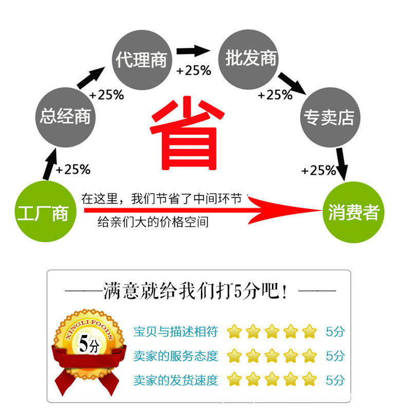 100寬裁切機(jī)