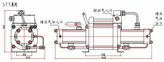 氣體增壓泵STT結(jié)構(gòu)圖