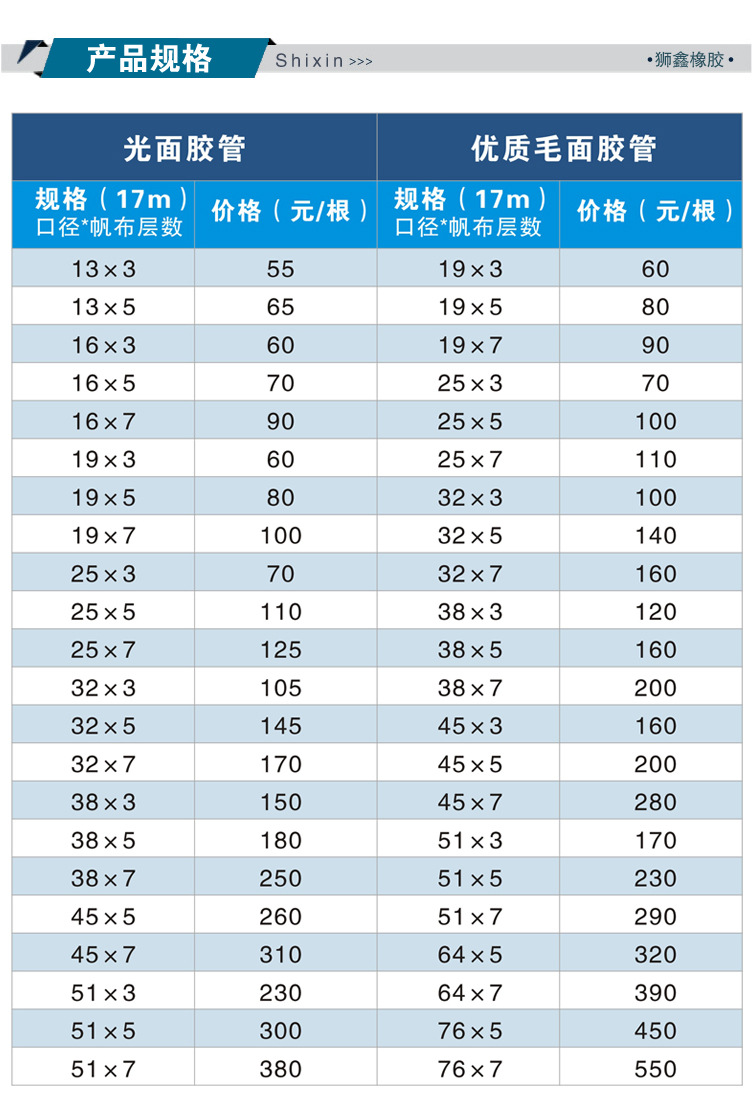 產(chǎn)品詳情_03