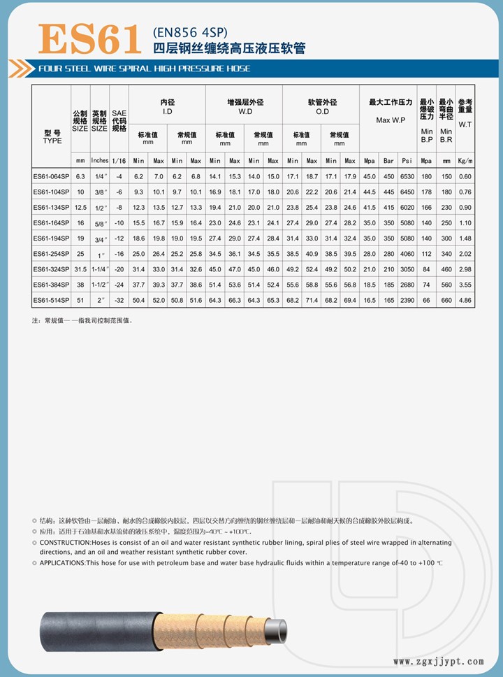 ES61四層鋼絲纏繞高壓液壓軟管