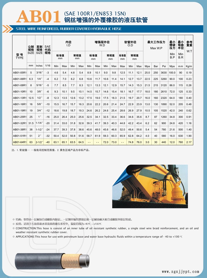 AB01鋼絲增強(qiáng)的外覆橡膠的液壓軟管