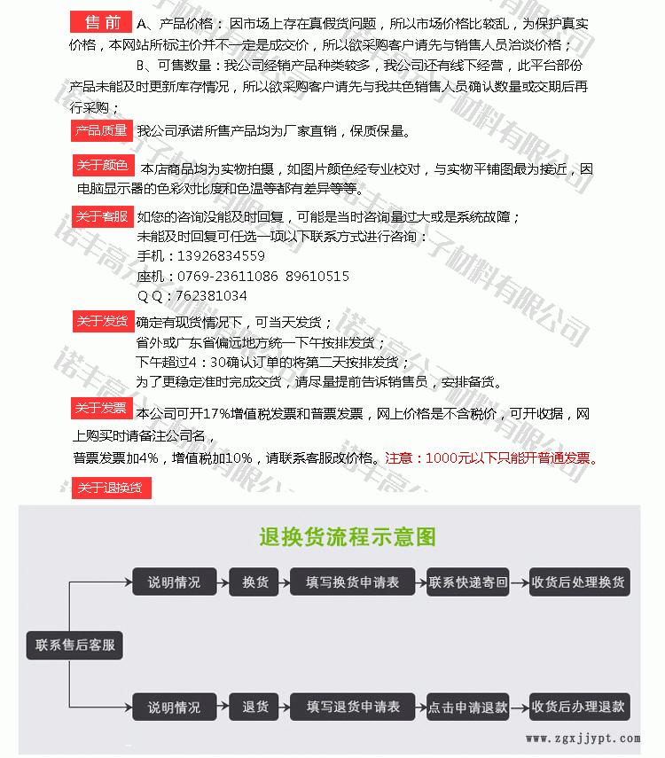 G-172 內(nèi)添加復材0509 5