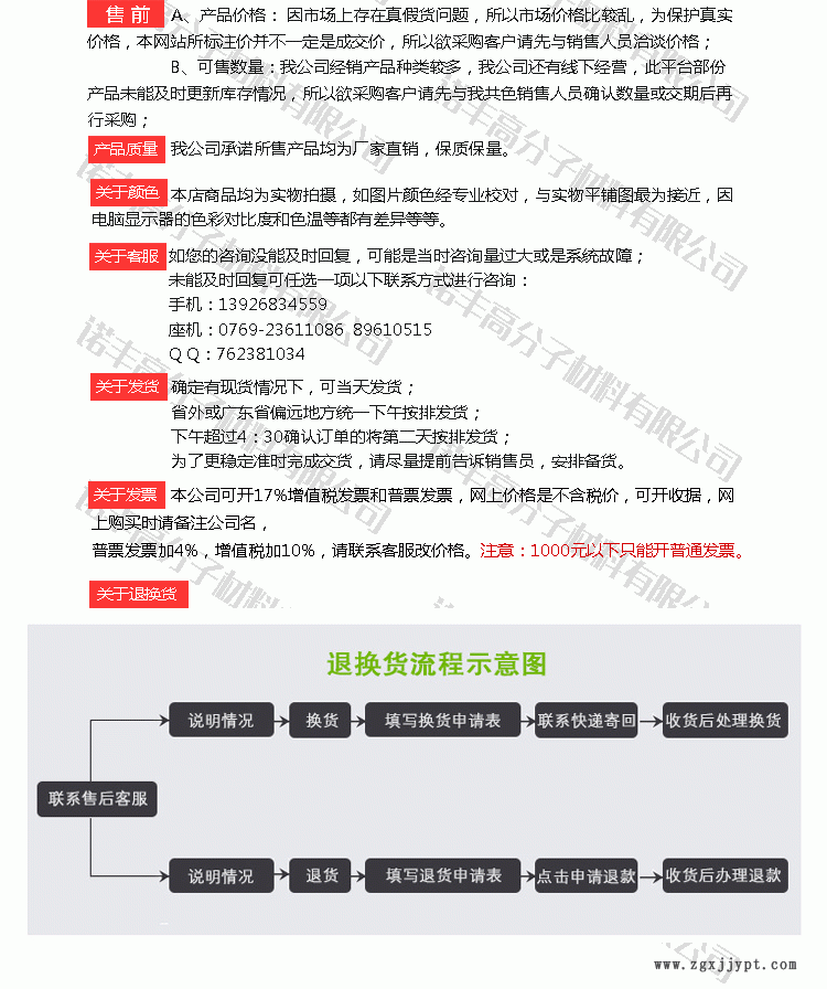 403BP 木工產(chǎn)業(yè) DS-0510 1