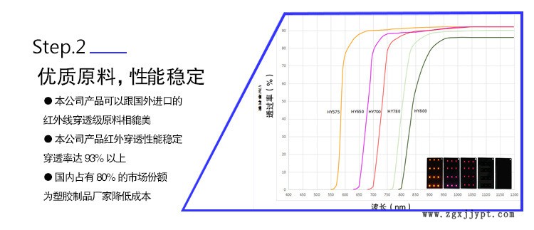 HY700SL產(chǎn)品詳情2_04