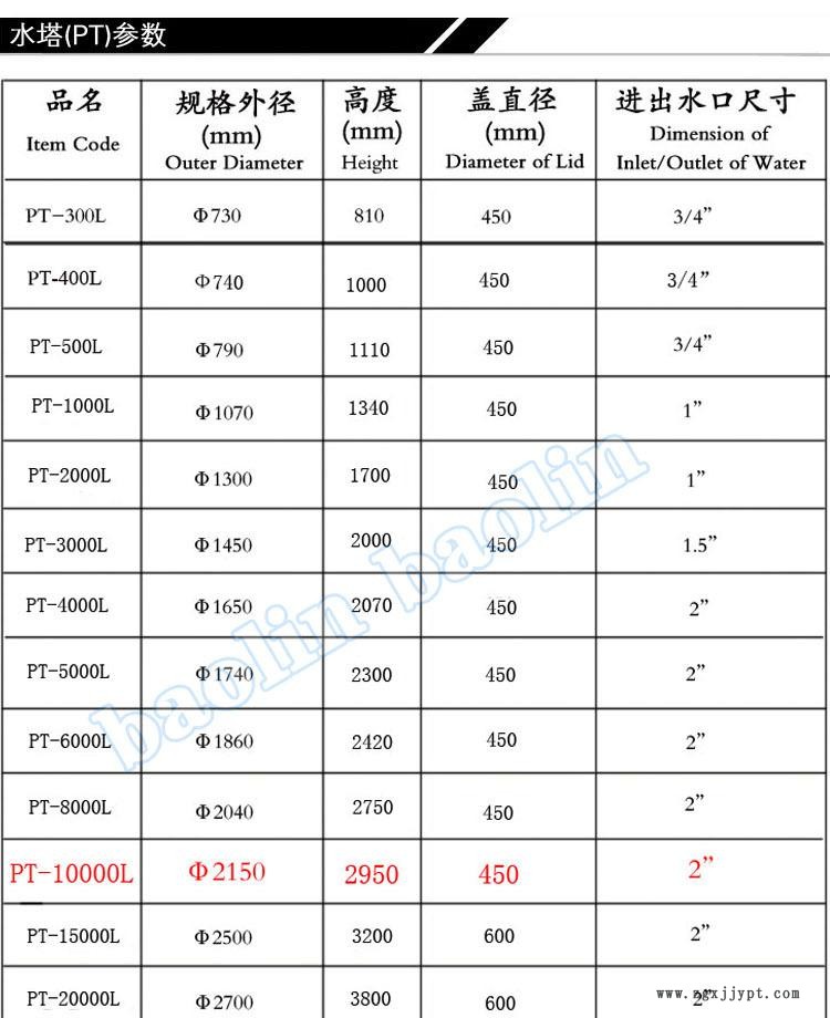 水塔參數10000L副本a