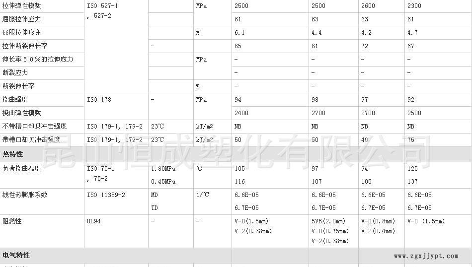 PC 日本三菱 FPR3000 3500 4000 2